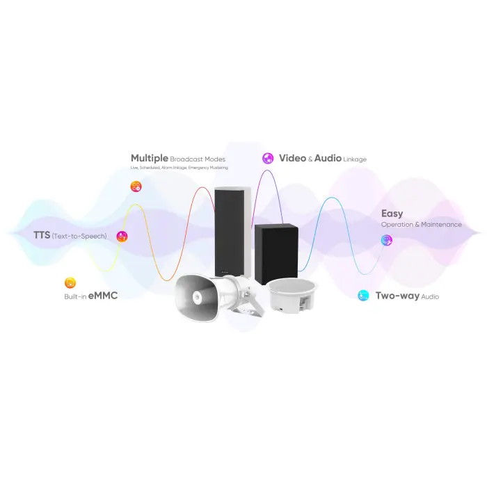 LICENCJA DO OPROGRAMOWANIA HikCentral-P-IPSpeaker-1Unit Hikvision